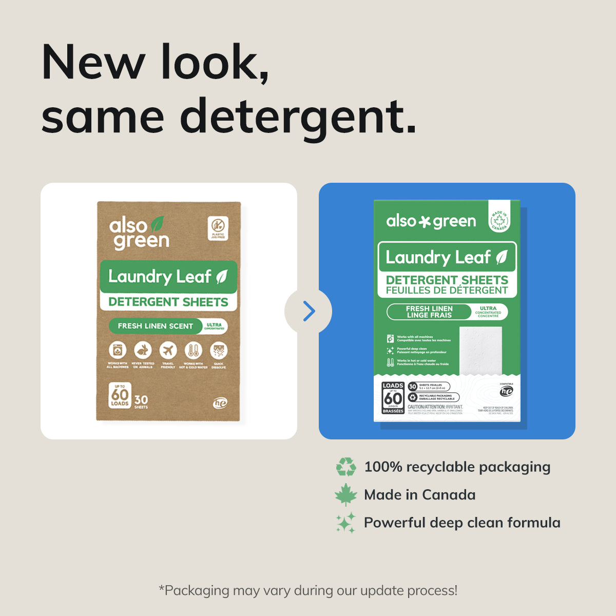 Laundry Detergent Sheets